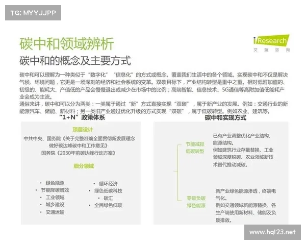 碳中和驱动建筑行业可持续发展与创新变革的深远意义 碳中和驱动建筑行业可持续发展与创新变革的深远意义