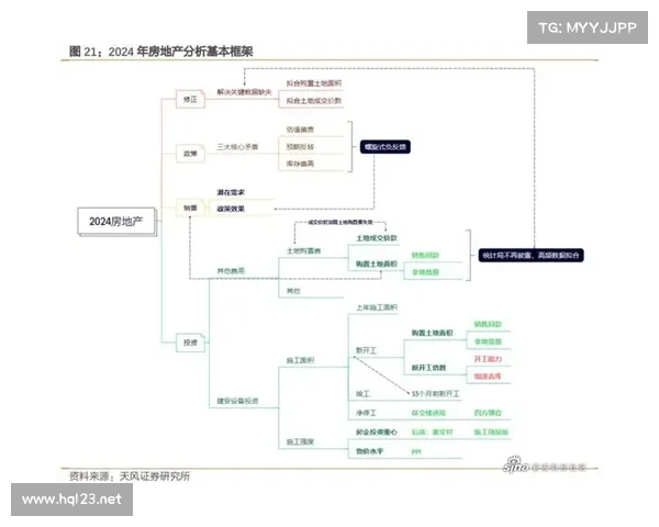 中国房地产百强企业排行榜揭示行业发展趋势与市场竞争格局 中国房地产百强企业排行榜揭示行业发展趋势与市场竞争格局
