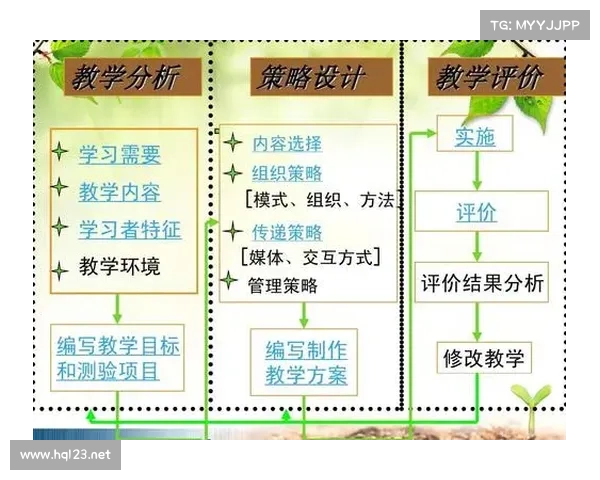 成功案例分析:如何获得五星慈善等级的路径与策略探讨 成功案例分析:如何获得五星慈善等级的路径与策略探讨