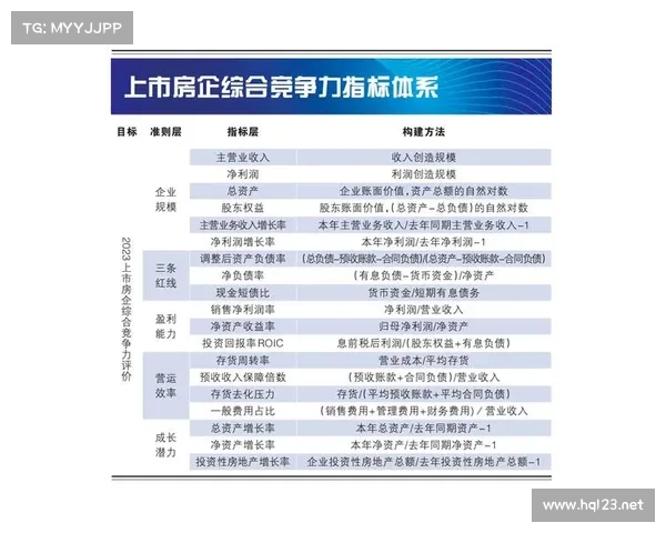 如何成功获得2023年度稳健发展地产企业奖项的关键策略与步骤 如何成功获得2023年度稳健发展地产企业奖项的关键策略与步骤