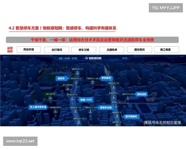深耕城市更新推动高质量发展探索未来智慧城市建设新路径 深耕城市更新推动高质量发展探索未来智慧城市建设新路径